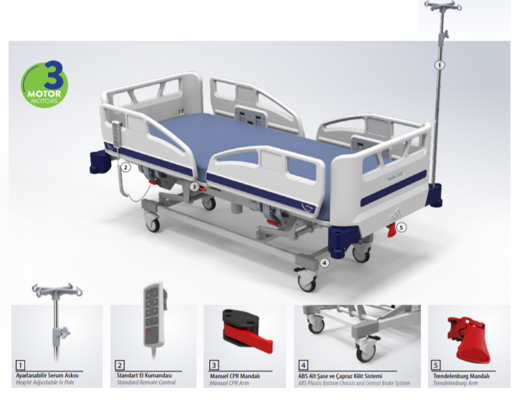 ELECTRO-MECHANICAL PATIENT BED (3 MOTORS)